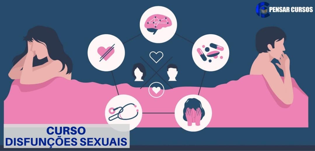 Disfunções Sexuais
