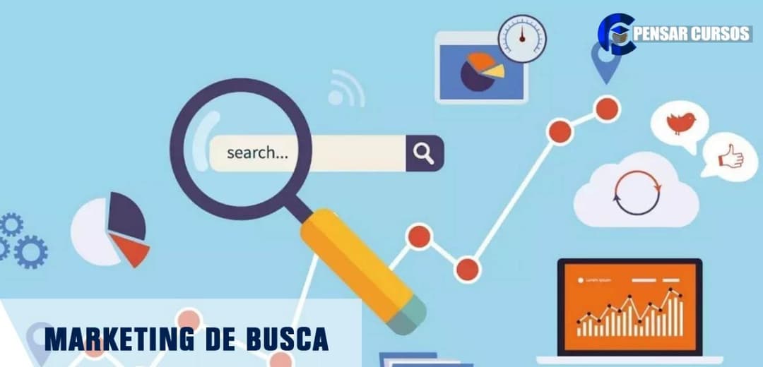 Marketing de Busca