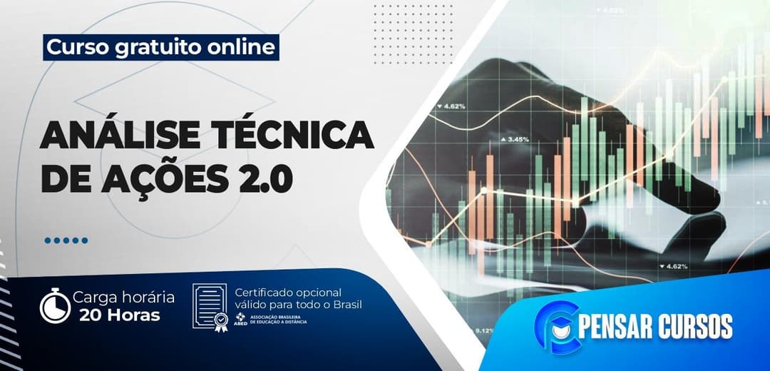 Análise Técnica de Ações 2.0