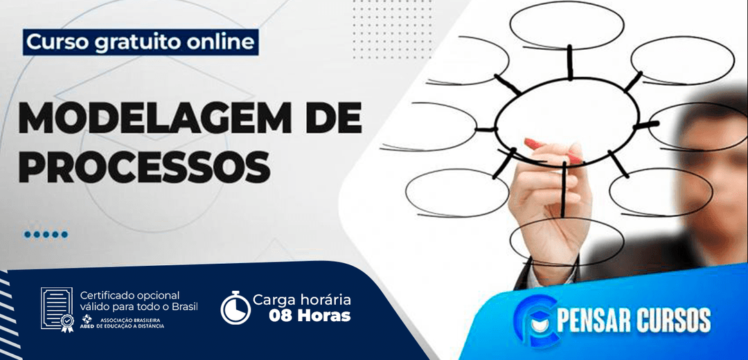 Minicurso Modelagem de Processos