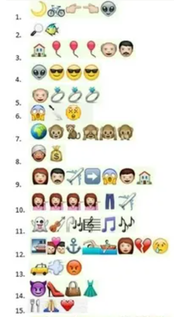 desafios com emojis