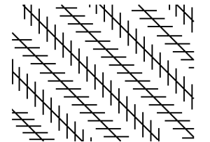 identifique os padrões visuais