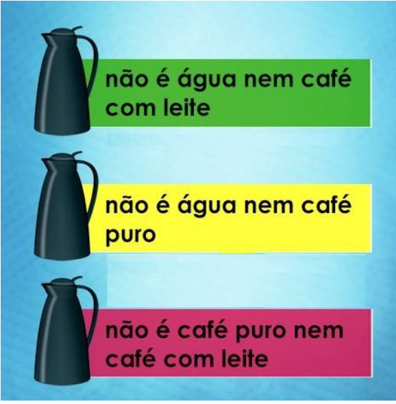 Quantos segundos tem um dia inteiro? - Confira agora a resposta