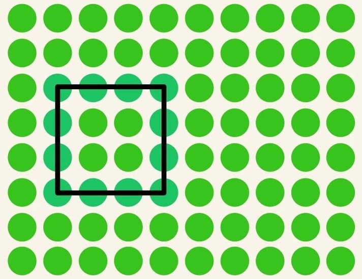Teste com ilusão de ótica: Encontre a forma geométrica entre os pontos verdes em menos de 5 segundos!