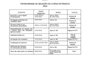 Cronograma da seleção para o curso Pré-Vestibular CECIERJ – Extensivo 2024. Imagem: Reprodução