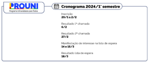 Cronograma do ProUni 2024/1