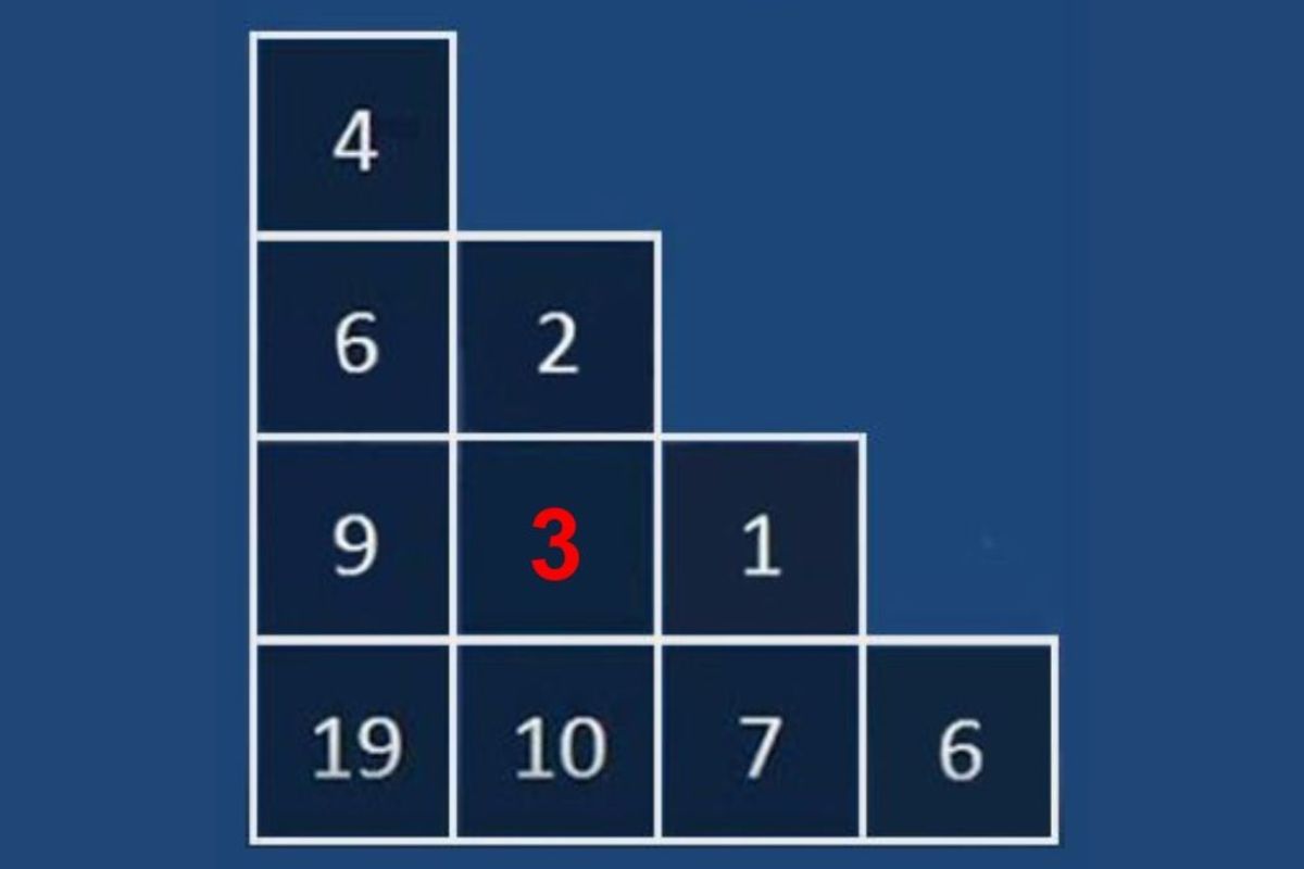 Conseguiu resolver o enigma? 