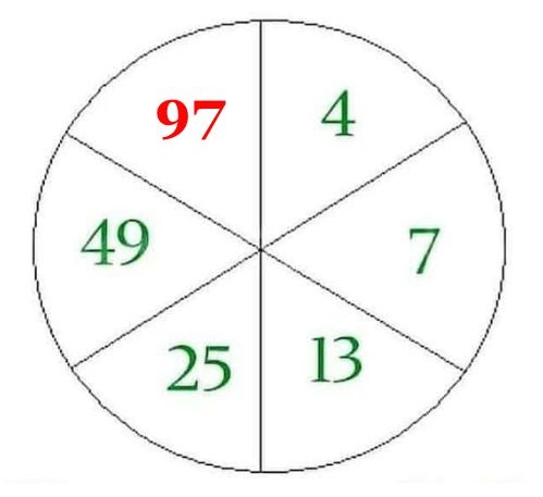 Através de uma série de etapas lógicas, ele desafia o jogador a desvendar padrões e aplicar conhecimento matemático de forma rápida e eficiente.