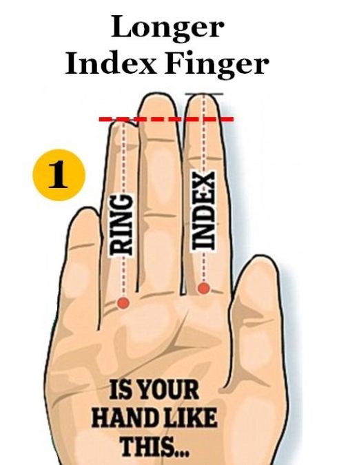Esse é o resultado do seu teste de personalidade se o seu dedo indicador for maior que o anelar.