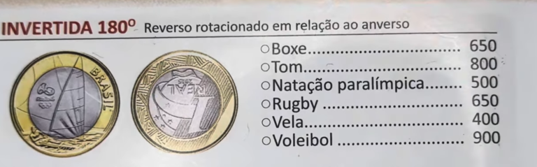 6 moedas das Olimpíadas que valem R$ 3.900; confira