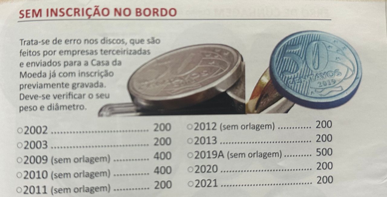 Moeda 50 centavos sem inscrição na borda