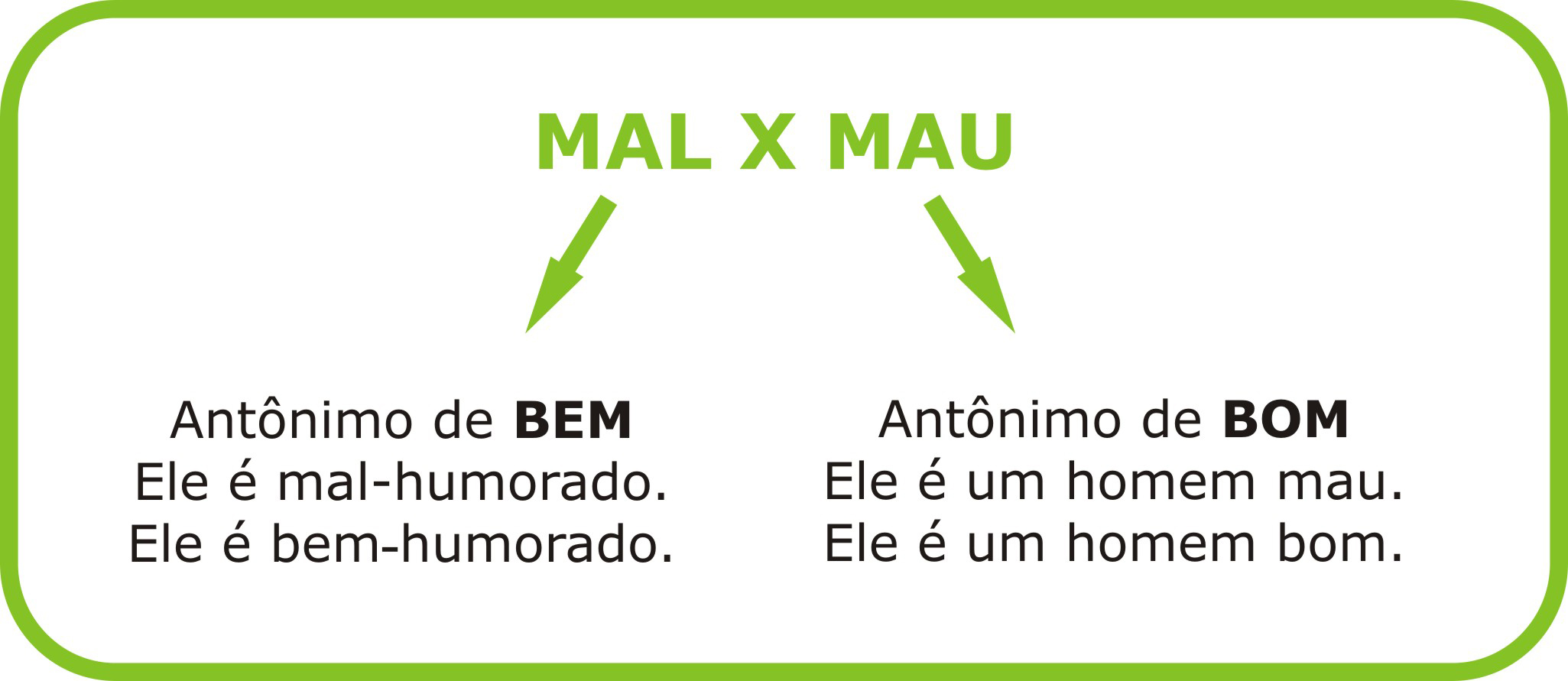 "Mal" ou "Mau"? Usar corretamente é mais fácil do que você imagina!