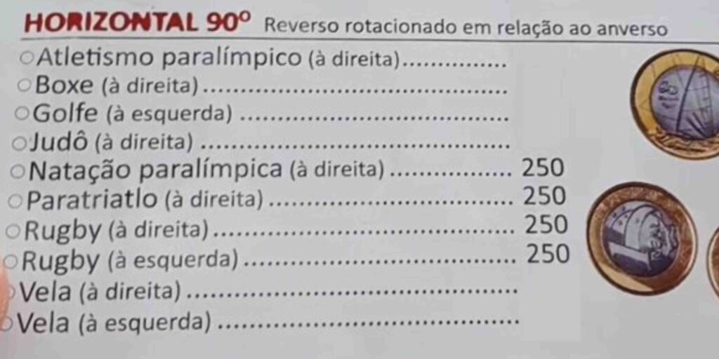 Imagem do Catálogo Moedas com Erros