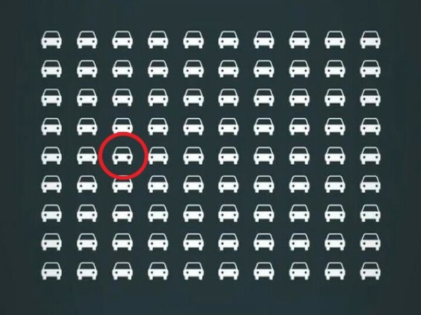 Resposta de onde está o emoji de carro diferente.