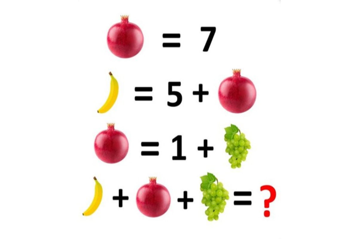 Desafio matemático das frutas. Fonte: Jagran Josh.
