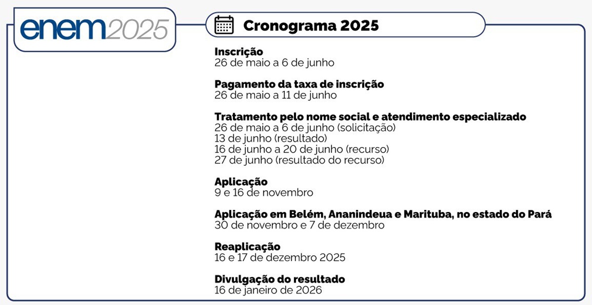 Tabela oficial com datas do cronograma do Enem 2025