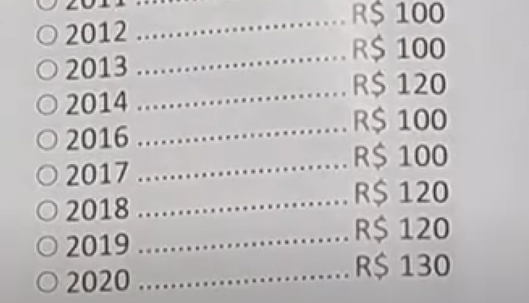 Tabela de valores de moedas de 10 centavos com erro de reverso invertido por ano.