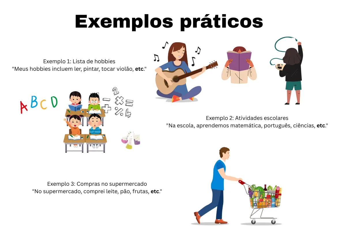 Exemplos práticos do uso de "etc."