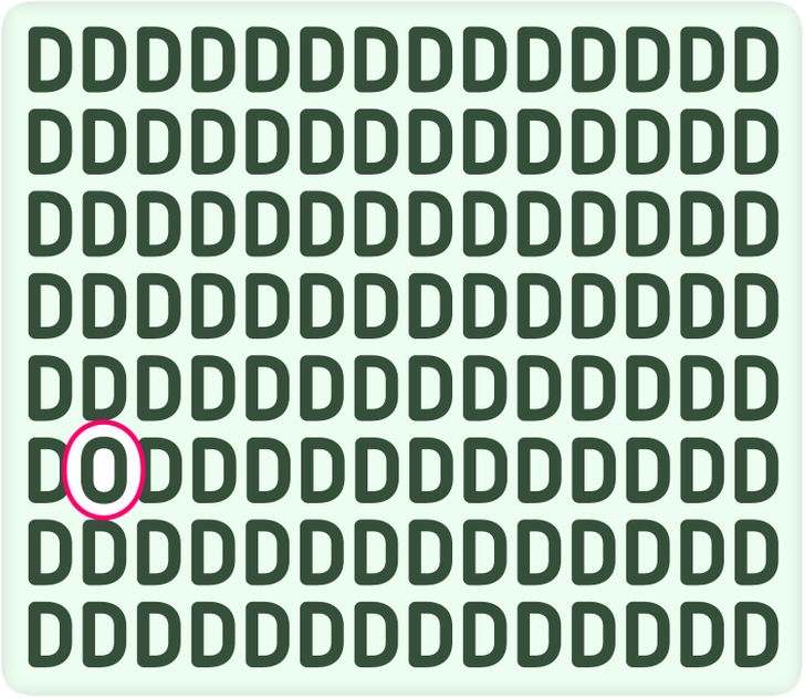 Resposta do desafio visual - Veja onde está a letra O entre as letras D's. Fonte: Jagran Josh.
