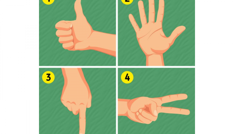 Teste de QI - Qual das mãos não tem relação com as outras. Fonte: Jagran Josh.