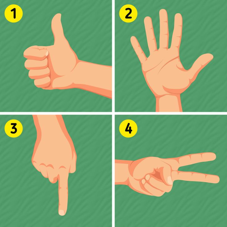 teste de qi qual das maos nao tem relacao com as outras Teste de QI - Qual das mãos não tem relação com as outras. Fonte: Jagran Josh.