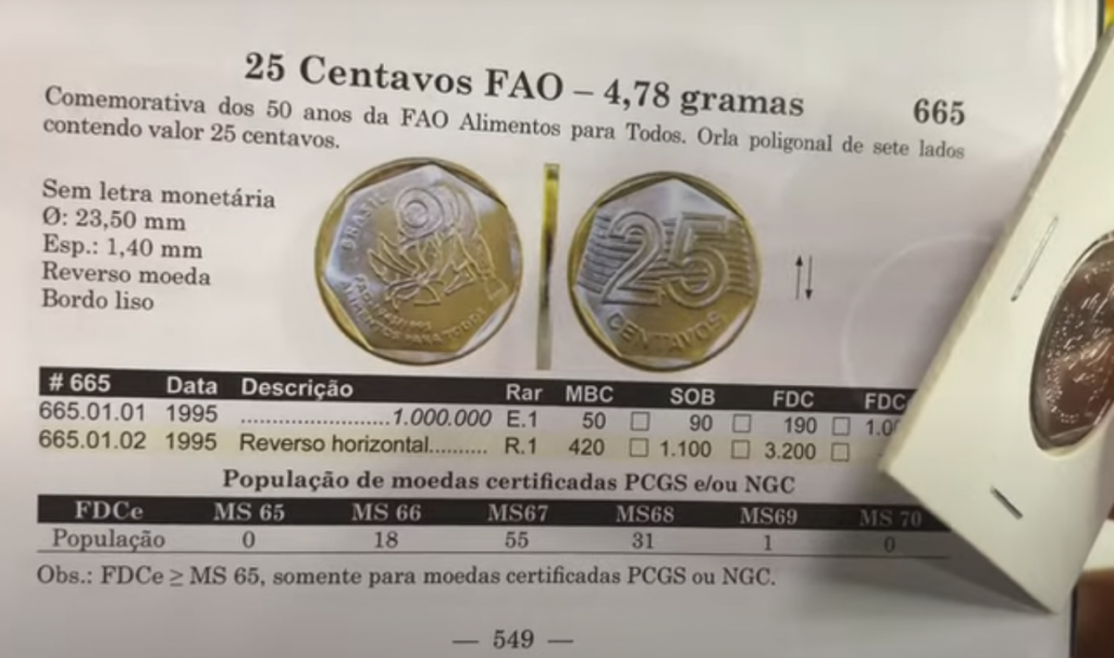 Catálogo mostrando os valores da moeda de 25 centavos FAO de 1995 com reverso horizontal.