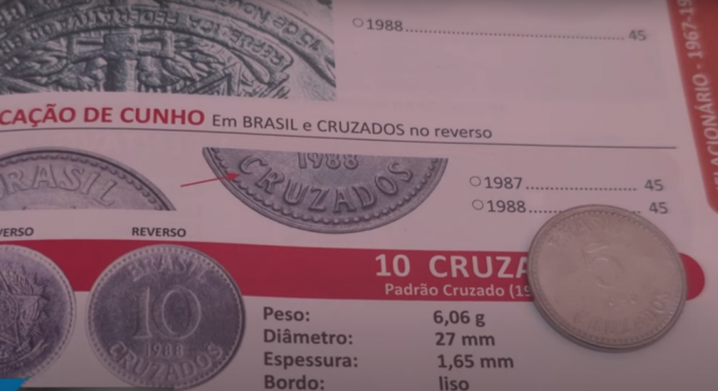 Tabela de catálogo numismático mostrando valores da moeda de 5 cruzados de 1988 com destaque para erro de cunho duplicado