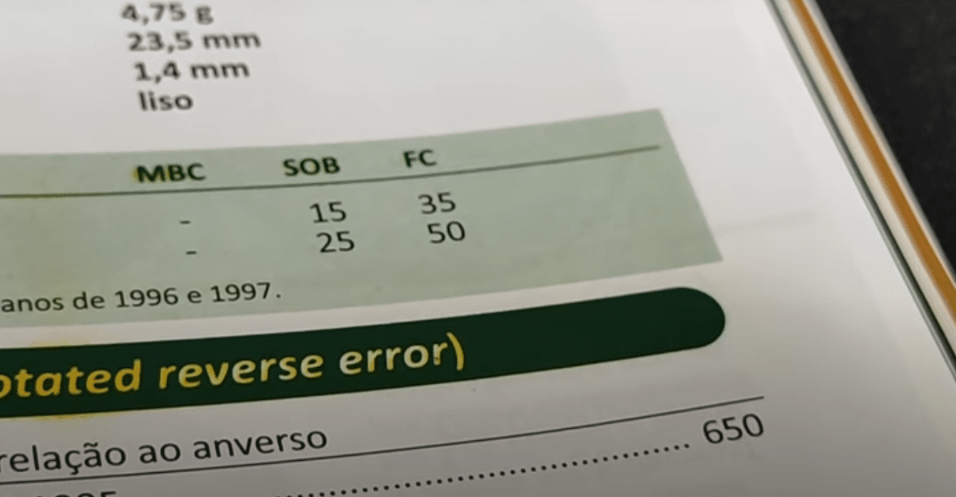 Tabela de valores da moeda de 25 centavos de 1995 no catálogo numismático