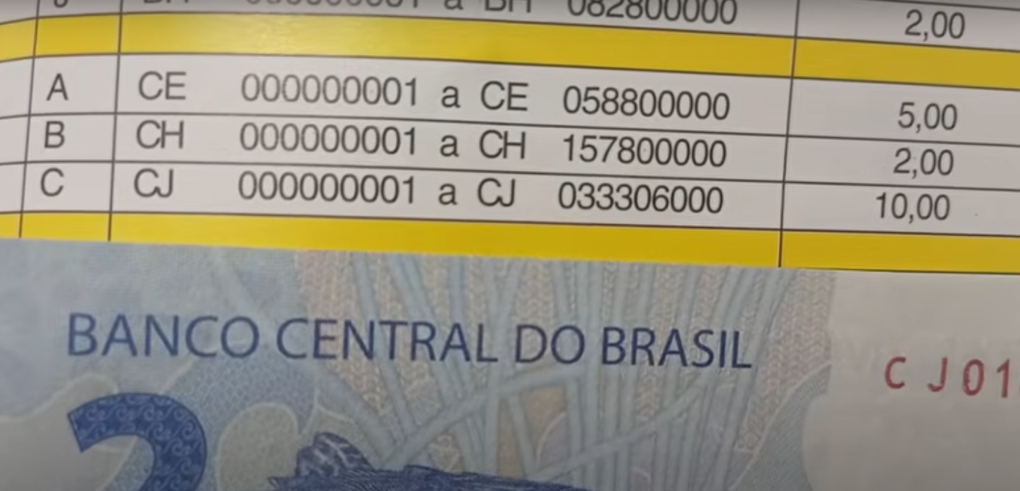 Tabela de séries de cédulas e nota de R$ 2 com início CJ destacada