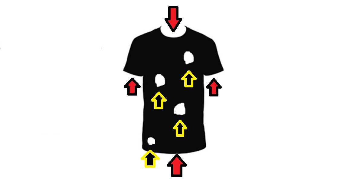 Solução do desafio visual camiseta preta com quatro buracos visíveis no corpo do tecido