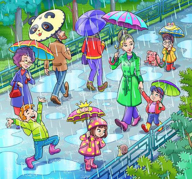 Teste visual com uma ilustração colorida de pessoas caminhando na chuva com guarda-chuvas variados, incluindo uma pessoa com guarda-chuva de panda, com várias poças d'água no chão.