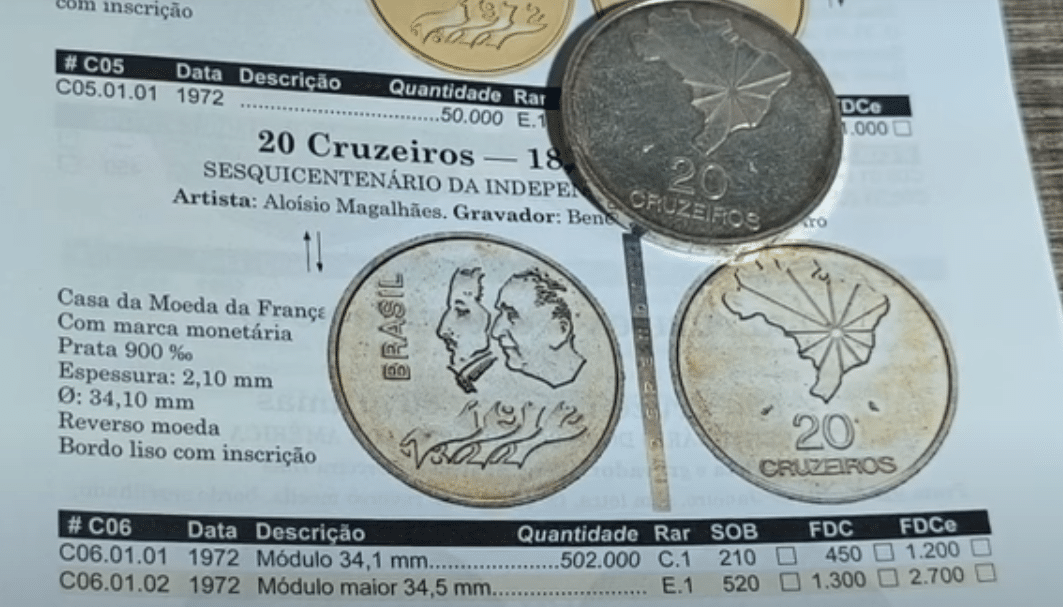 Imagem de moedas de 20 Cruzeiros de 1972 sobre catálogo numismático com informações de tiragem, material e valor