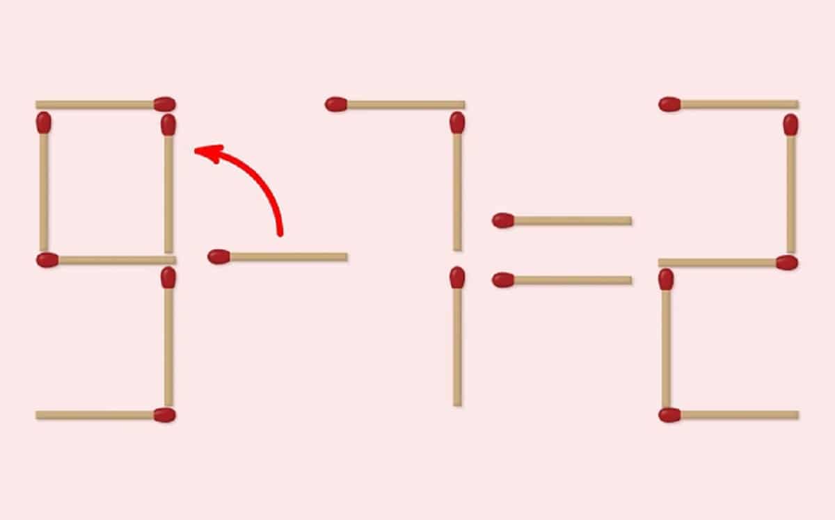 Teste de QI com fósforos em que a pessoa precisa mover um fósforo para resolver a equação.