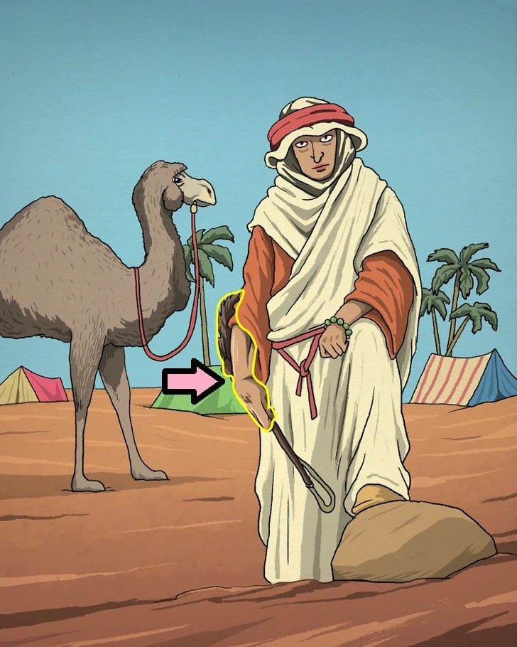 Teste de percepção com um homem no deserto com túnica branca ao lado de camelo e tendas coloridas ao fundo.