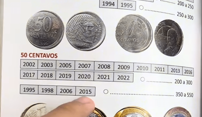 Página de catálogo mostrando moedas de 50 centavos com erros de cunhagem e seus valores