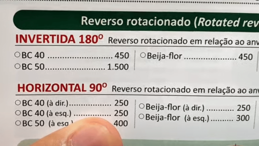 A imagem de uma tabela que mostra os valores de moedas raras de 1 real com erros de cunhagem.