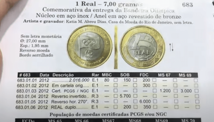 Tabela de catálogo de moedas numismáticas com valores para a moeda de 1 real da Bandeira Olímpica.