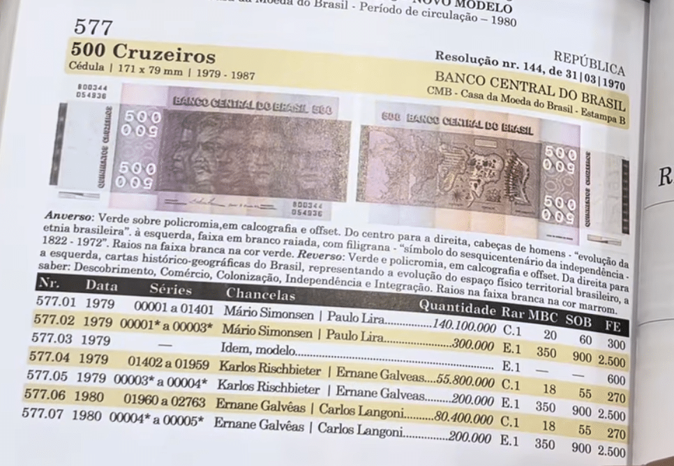 Tabela de catálogo numismático da cédula de 500 Cruzeiros (1979-1987), destacando as séries raras (com asterisco) e os valores de mercado para os diferentes estados de conservação, atingindo R$ 16.500 (Flor de Estampa).
