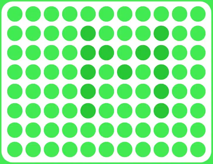 Teste visual com círculos verdes organizadas em linhas sobre fundo branco com borda verde arredondada