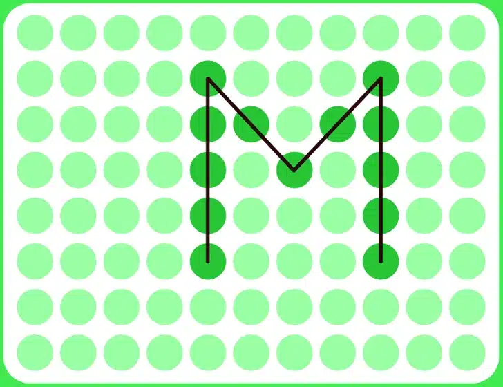 Teste visual com círculos verdes organizadas em linhas sobre fundo branco com borda verde arredondada
