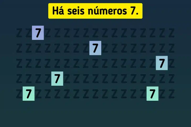Encontra todos os números 7 neste teste visual com letras Z Desafio visual com uma imagem de fundo com degradê azul para verde e linhas em letras Z