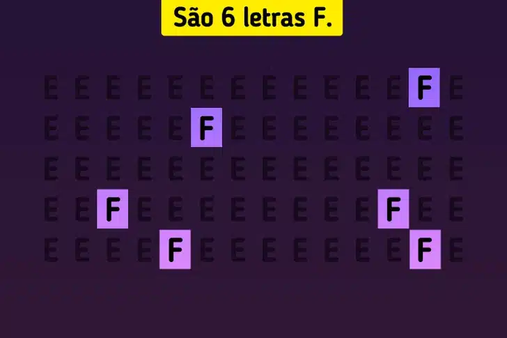 Teste visual com várias letras E em preto e algumas letras F escondidas.