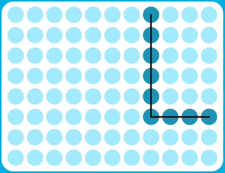 Ilusão de ótica com diversos círculos azuis alinhados, com alguns em tom diferente formando a letra L