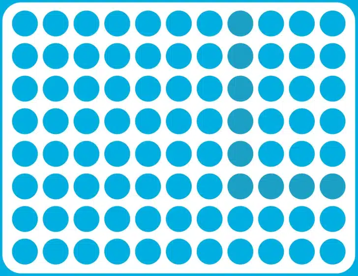 Ilusão de ótica com diversos círculos azuis alinhados, com alguns em tom diferente formando a letra L