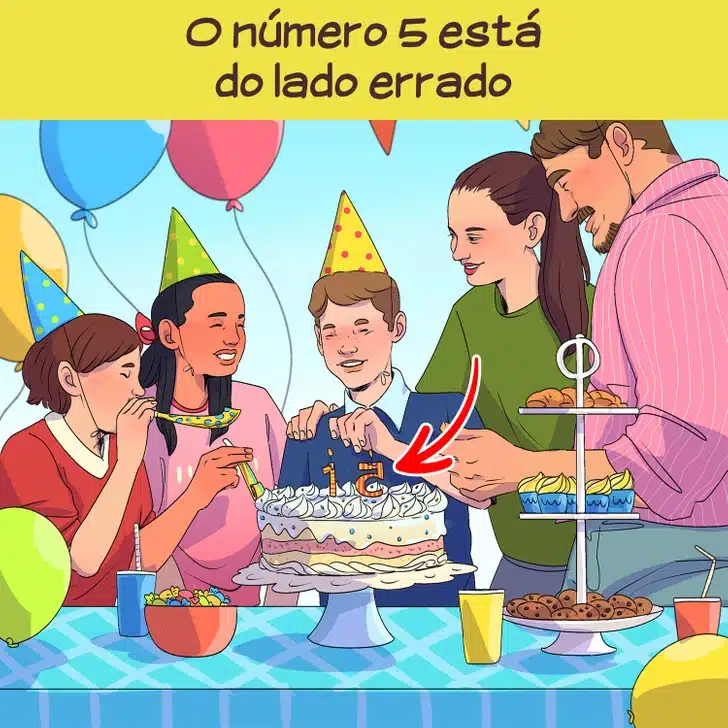 Desafio visual com um grupo de crianças e adulto ao redor de bolo de aniversário decorado, sorrindo e usando chapéus coloridos