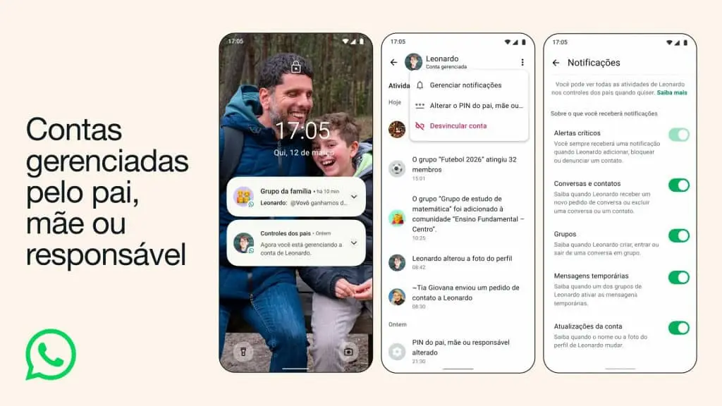 Controle parental do WhatsApp permitindo que responsáveis monitorem contatos e grupos de contas infantis.