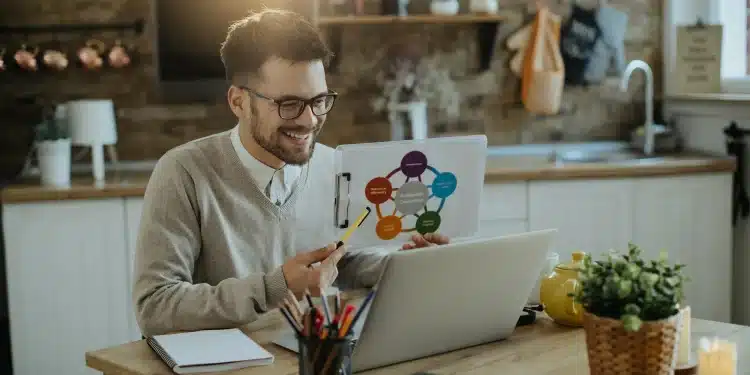 Profissional trabalhando remotamente em casa, analisando dados e se adaptando às novas exigências do mercado de trabalho.